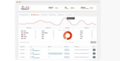 301 Redirects Pro WordPress Plugin 6.22