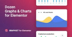 Graphist  1.0.3  Graphs & Charts for Elementor