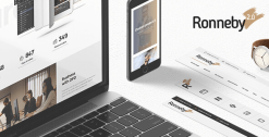 Ronneby High-Performance Theme 3.3.8